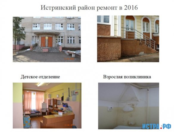 В Подмосковье в этом году отремонтируют около 300 объектов здравоохранения