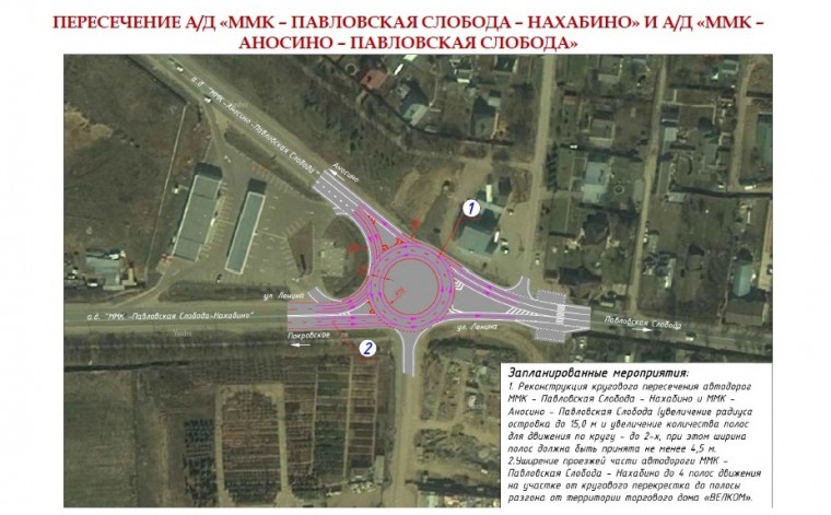 Автобусы слобода нахабино