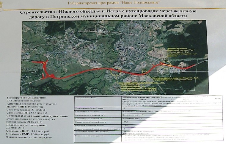 Дорога в объезд дербента схема